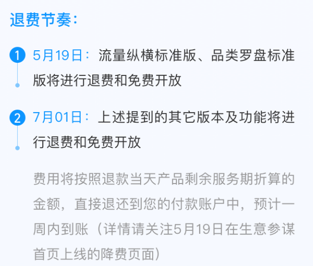 流量纵横和品类罗盘,跨境电商后台数据纵横有什么功能