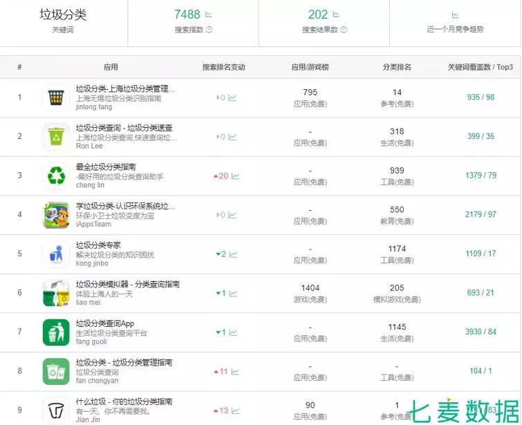 淘宝付费课程百度云分享,作为一个知识收藏控，你保存的资料，网盘里的知识，曾经花钱购买的付费课程，你还有再次拿出来学习过吗
