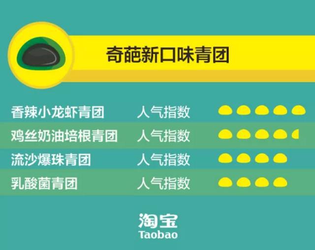 搜索显示包邮,淘宝上那些10块钱以下的东西还包邮怎么赚钱