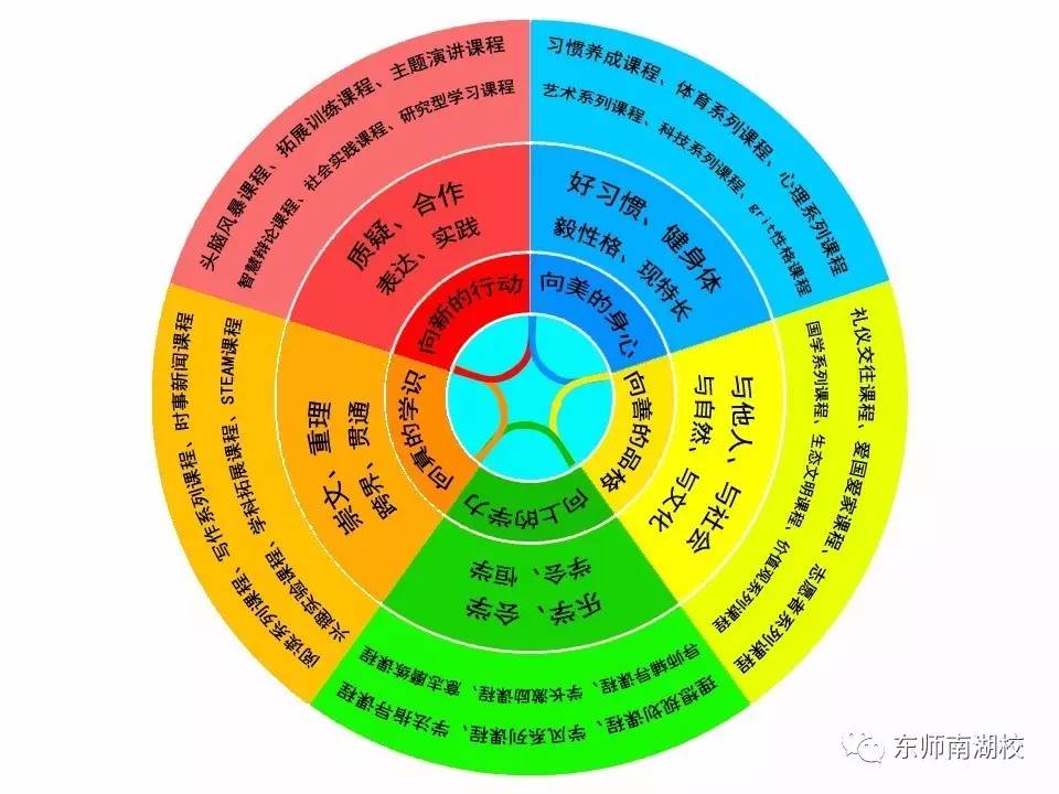 卡卡店群课程,做店群需要电脑配置高吗
