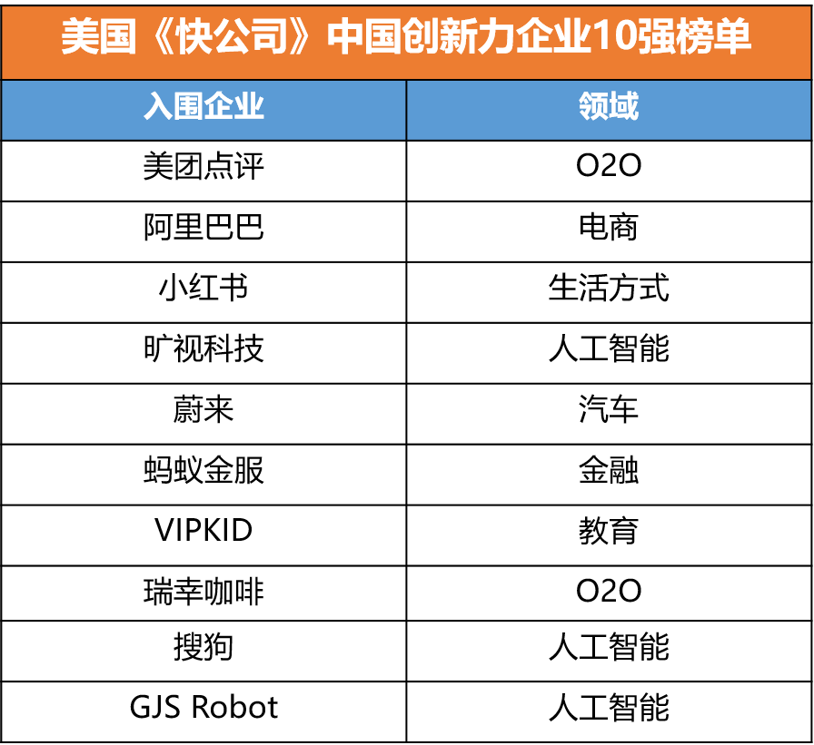 阿里巴巴VIP实战课程13期,阿里巴巴批发好做吗