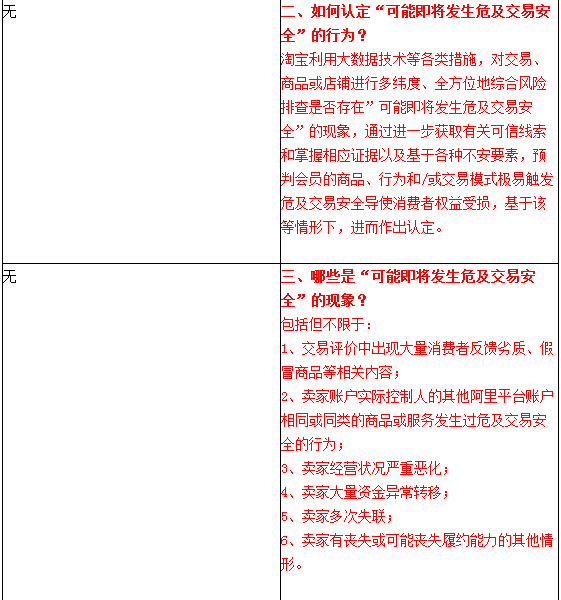 危机交易安全重开,求问闲鱼卖家限制怎么办