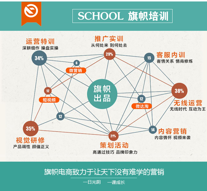 淘宝螺旋视频详解,淘宝视频是竖屏还是横屏的