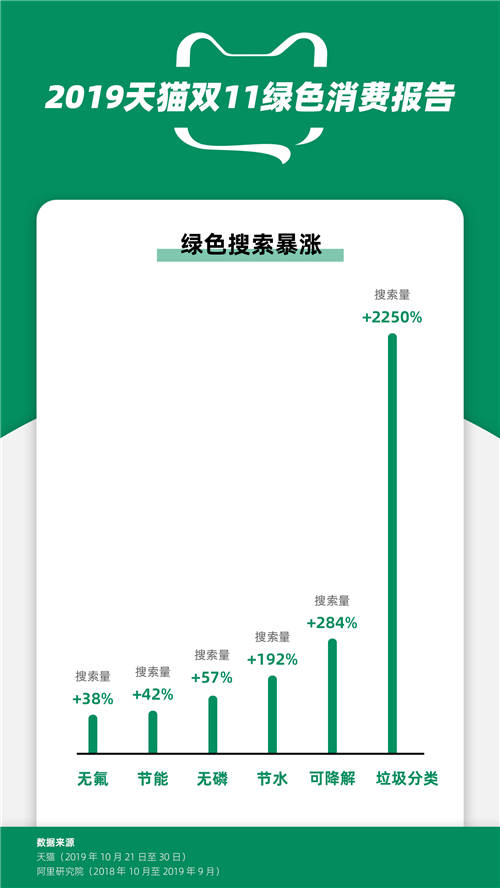 四天搜索暴涨上万.MP4,如何找到所谓百万加的爆文