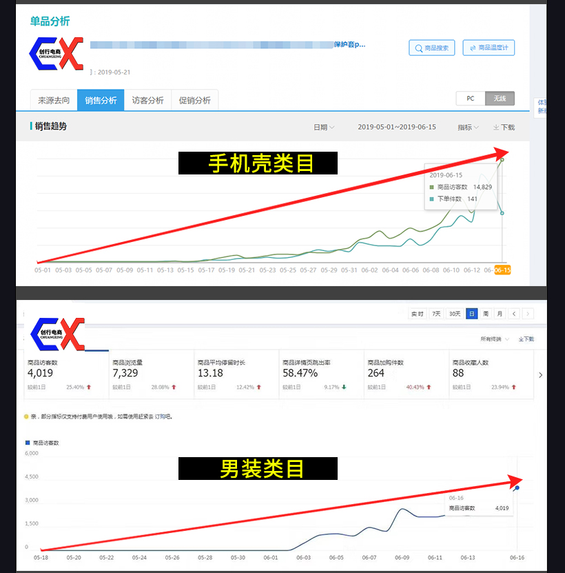 淘宝排名VIP课程,淘宝会员查询列表是什么