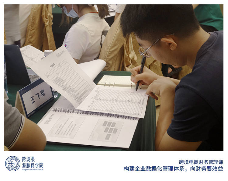 电商杜邦分析法,杜邦分析法的内涵
