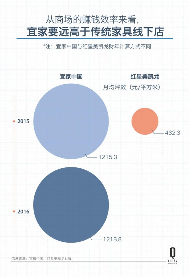 电商诸葛老师怎么样,网上开网店的指导老师是骗人的吗
