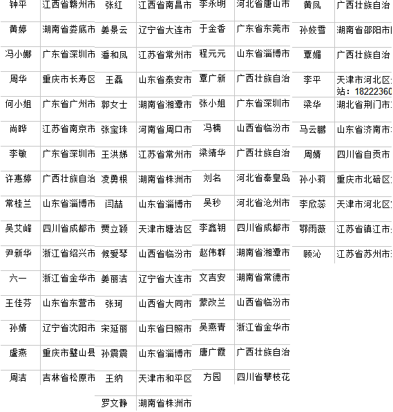 双11签到有礼如何设置奖池,江苏移动的签到有礼怎么打不开