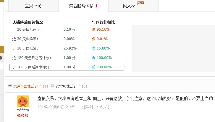 现在网上买家骗子太多了，大家当心