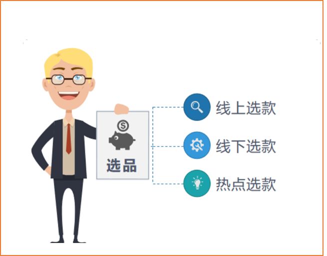 独家分享——小众类目商家的“另辟蹊径”