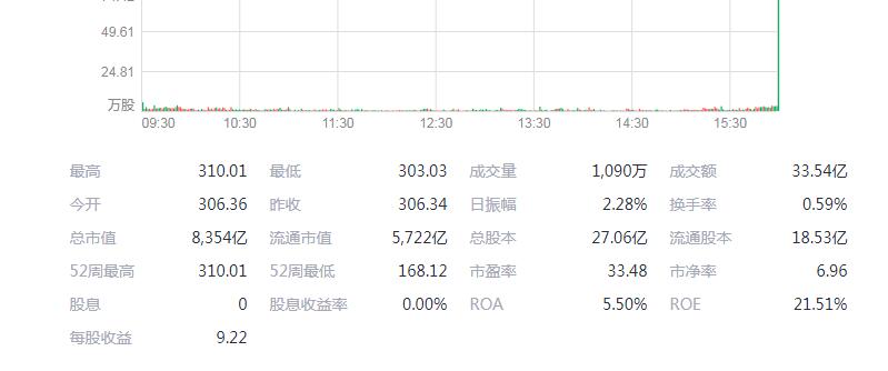 少犯错误就是进步，做淘宝这些“坑”一定要避免
