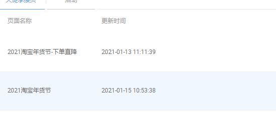 2021淘宝年货节卖家店铺装修指南