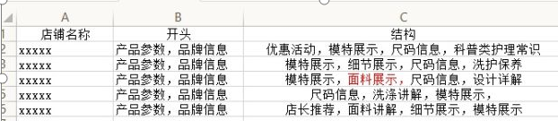 详情篇——详情页制作步骤，实操讲解
