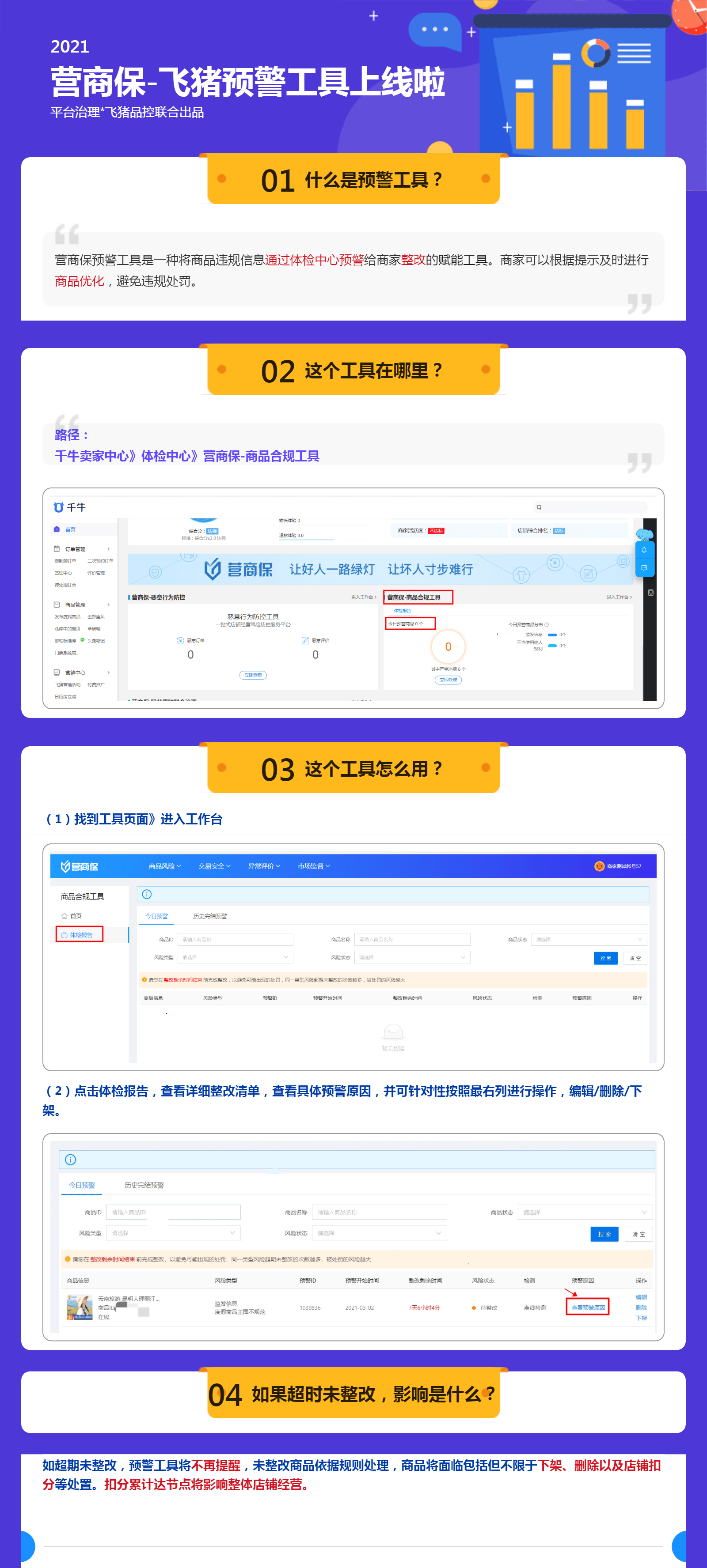 商品违规怎么办，营商保预警工具来帮您~