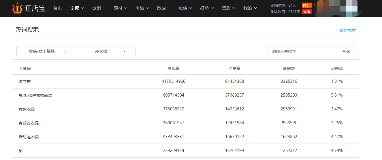 春款上新要不要做？深度解析教你这样做