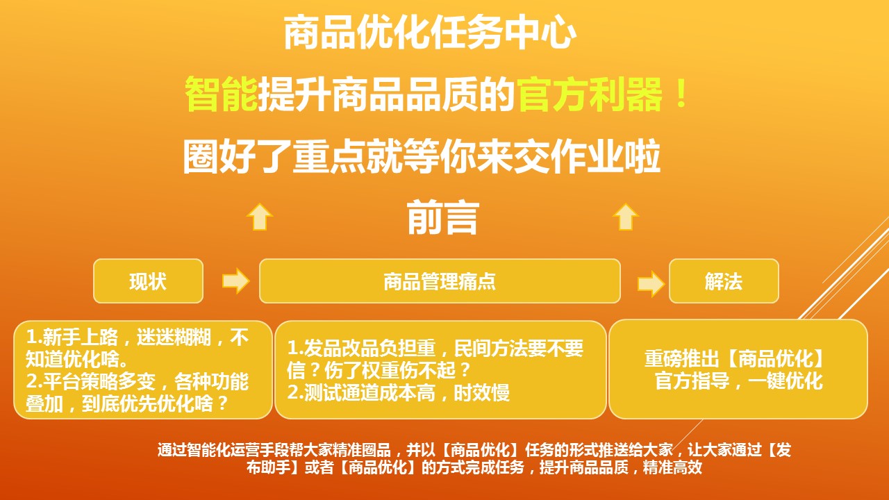 淘宝官方智能优化产品为您奉上，快来围观！