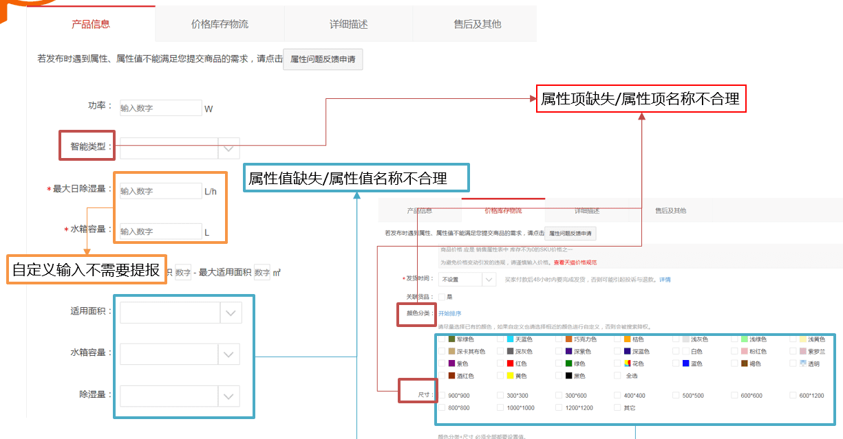 商品发布类目属性反馈功能快速通关秘籍