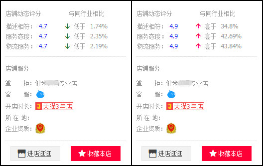 教你运用这简单的四招解决DSR评分低的问题