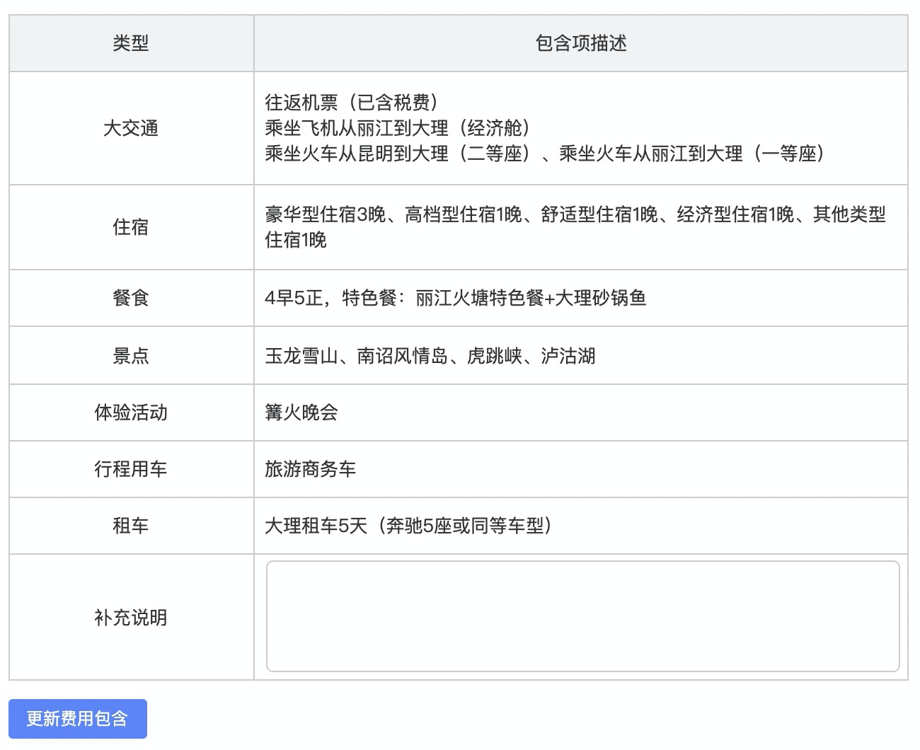 自由行/跟团游费用结构化展示说明公告