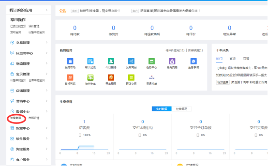 高权重宝贝标题优化解析