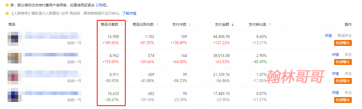 非标品选款怎么选？这一误区83%的人都会犯