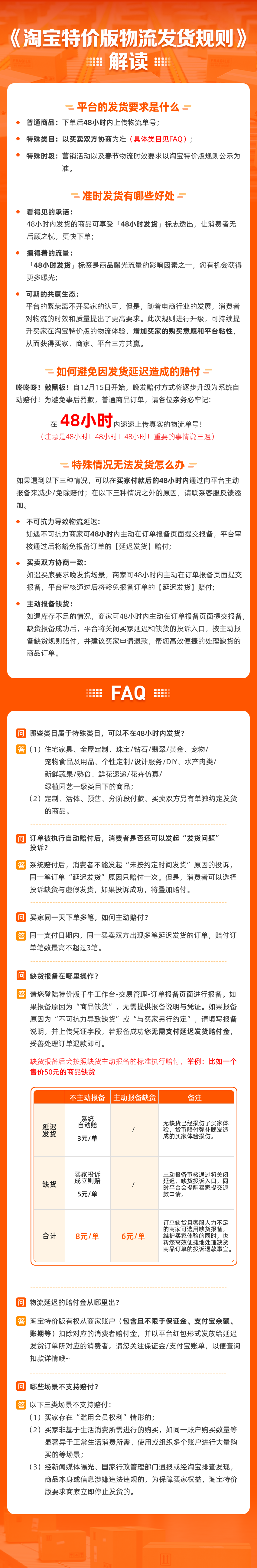 淘宝特价版物流发货规则官方解读
