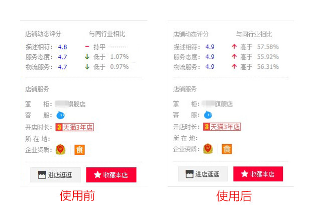 如何快速提升店铺DSR？