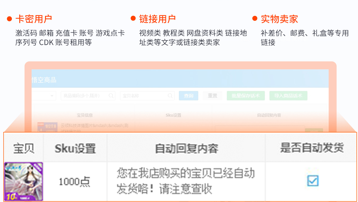 如何实现自动发货？有哪些好处？