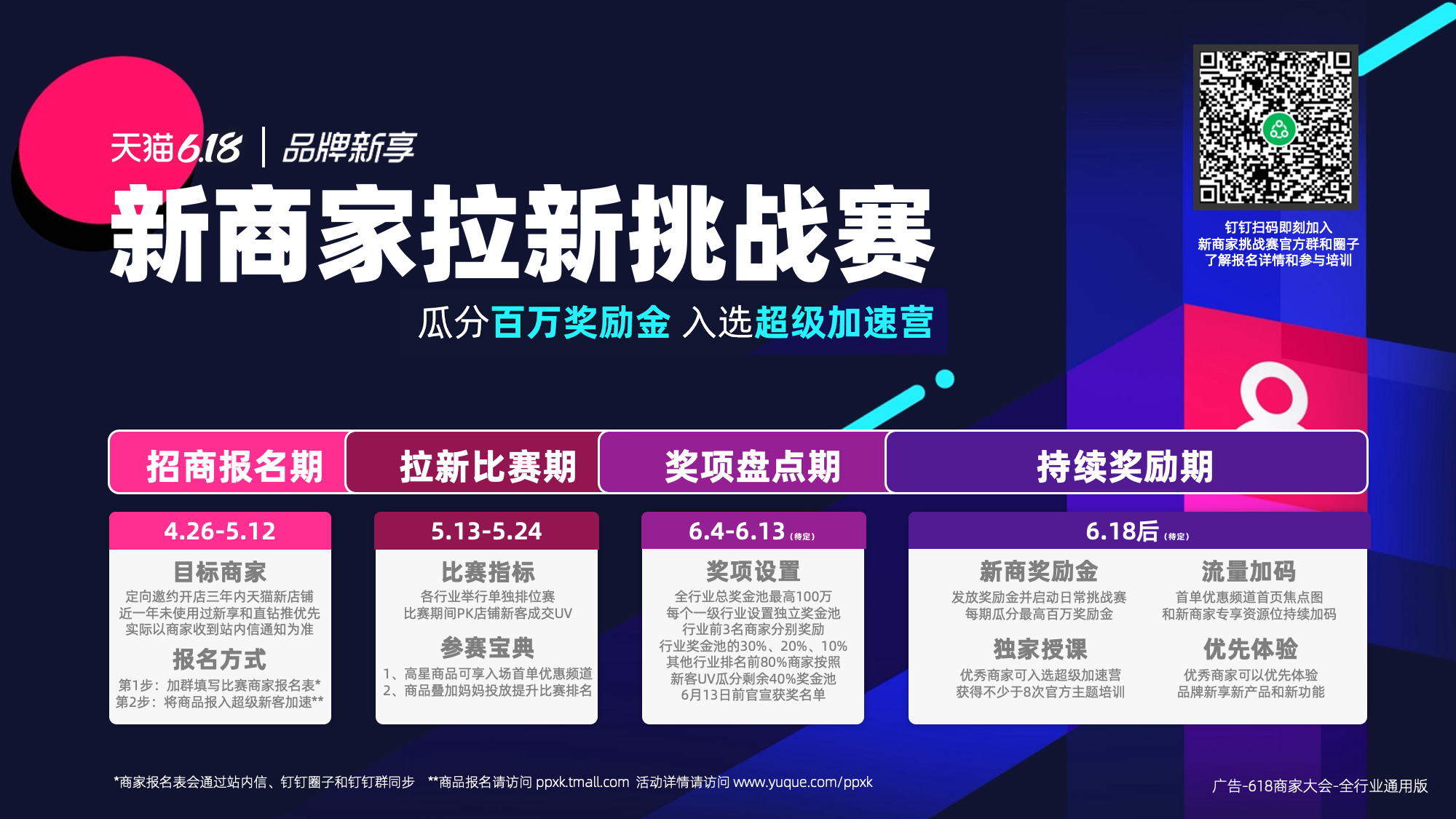 天猫新商家看过来！这里有机会瓜分百万奖励金！