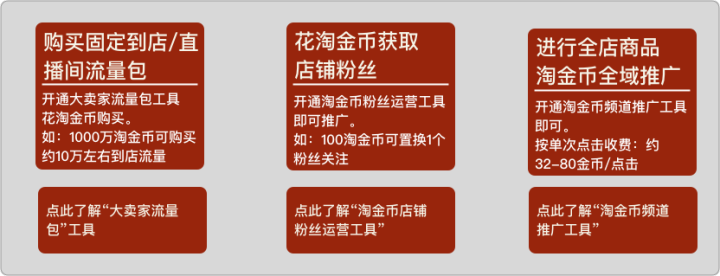 淘金币618年中大促招商公告