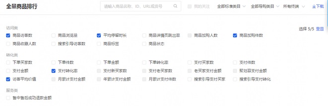 深度解析淘宝搜索权重，店铺怎么才能获得流量
