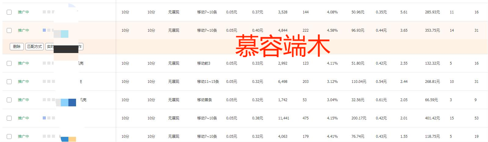 权重低怎么办？看这里！改善方法统统全面！