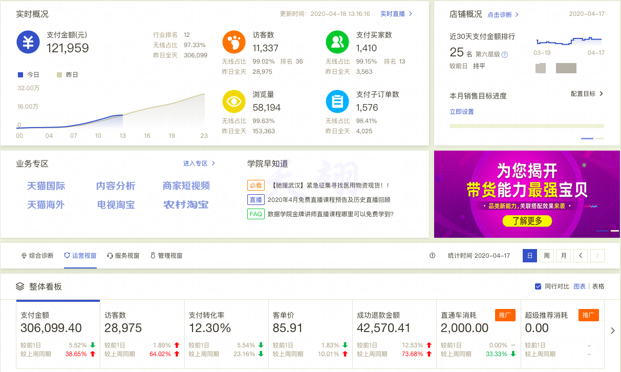 剥开搜索机制权重密码,从底层直接打破搜索困局