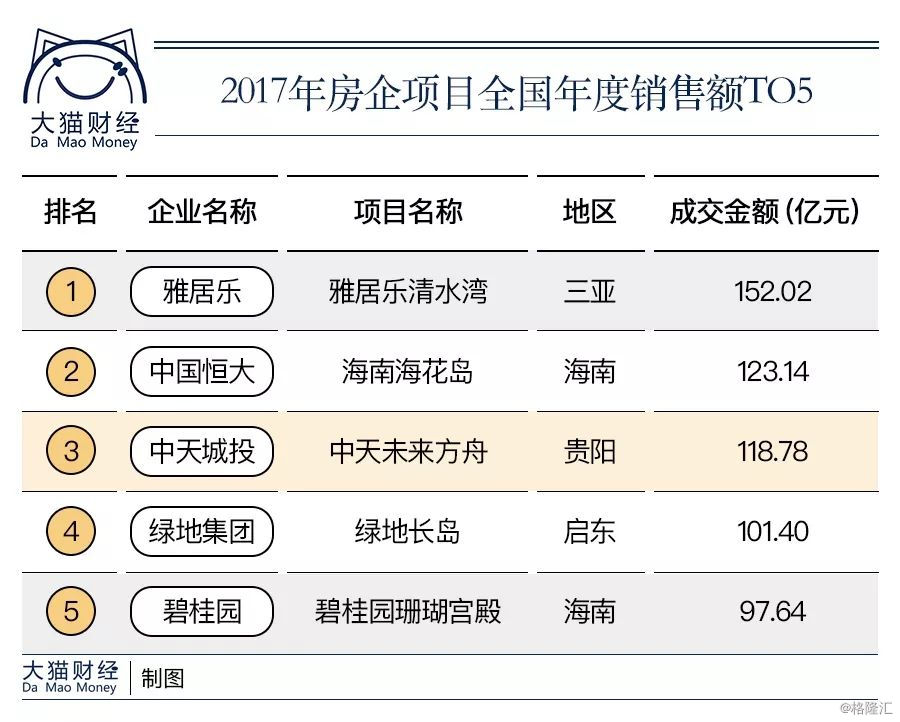 大猫拼多多课程,拼多多变现训练营靠谱