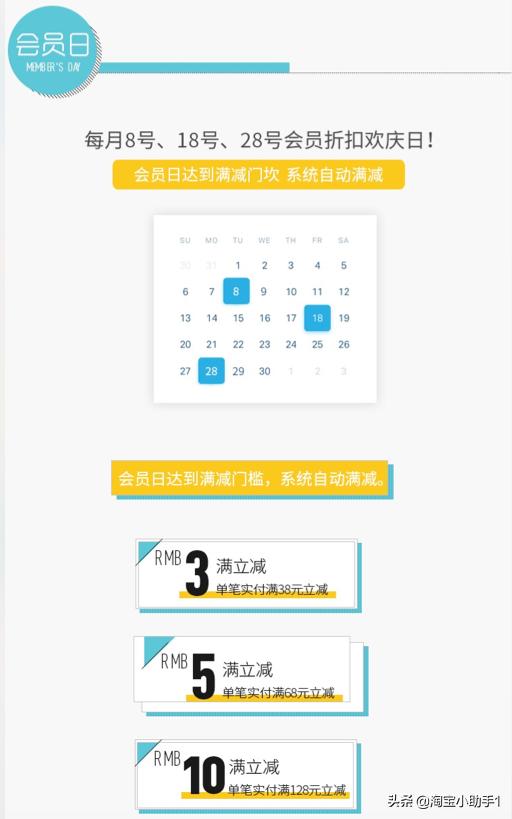 淘宝运营老客户营销,老客户营销如何“量体裁衣”
