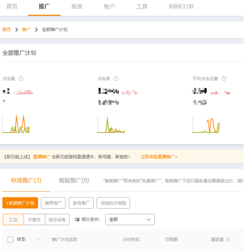 直通车计划车轮战,直通车推广成本计算公式