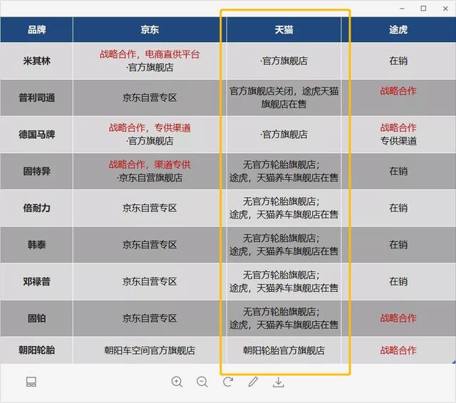 淘宝分流详解,淘宝卖家怎么设置让子账号接收客服消息