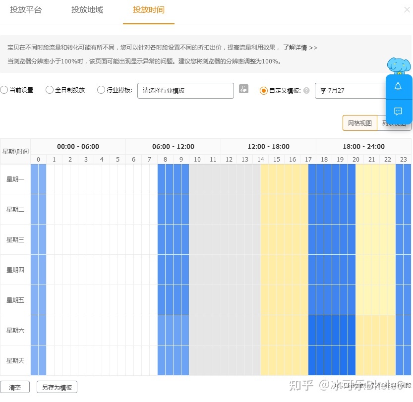 全方位精准测款优化(4月12日)),速卖通直通车怎样测款