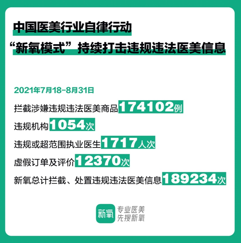 虚假交易订单违规纠正,1688虚假交易警告要怎么补救