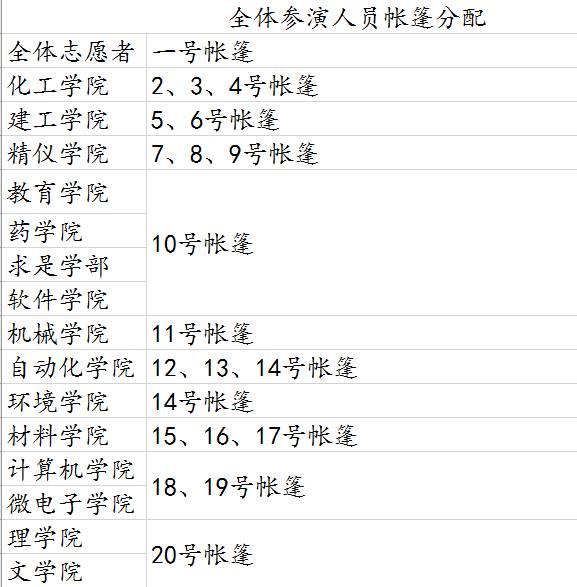直通车第一天不能用关键词,为什么我在淘宝直通车推广宝贝后，用手机搜索关键词都搜索不到宝贝，还有就是宝贝左上角没有HOT