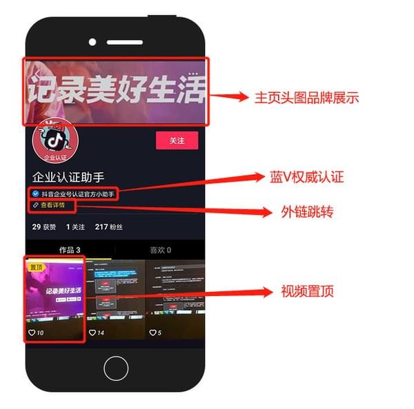 抖音vip号怎么申请,抖音号怎么注册最好