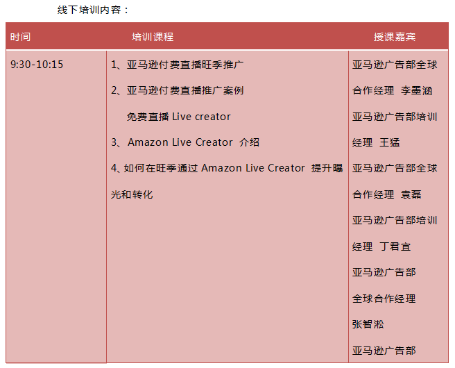 亚马逊免费培训视频,学跨境电商亚马逊需要报培训班吗
