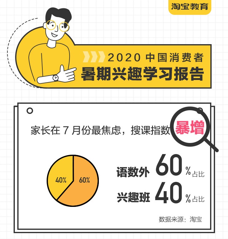 猫猫淘宝课程,淘宝猫猫退队后队伍的钱还在吗