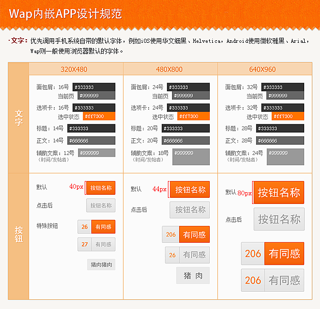 阿里巴巴无线业务新动向,佛山照明与阿里云战略合作物联网生态，对此你怎么看