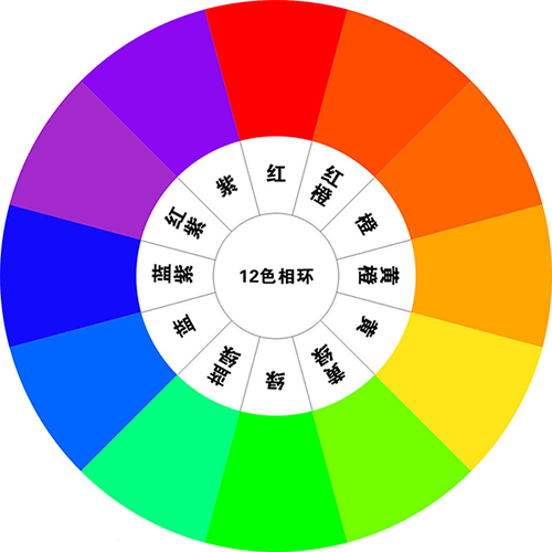 电商装修教程,作为一个电商家装公司，怎么做一个好的活动？起到好的宣传效果！求指点