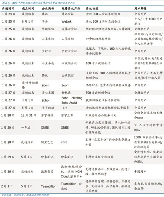阿里巴巴教学课程免费,阿里百年大计培训哪些内容