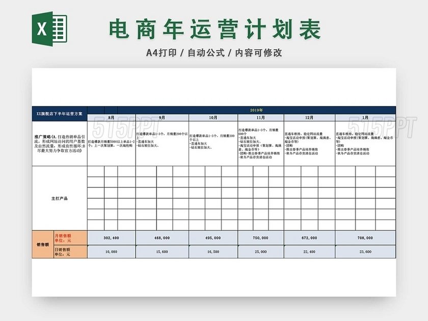 双11运营计划表,2021淘宝双十一活动规则
