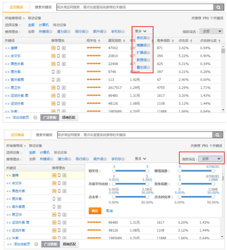 直通车电脑端和手机端转化率,直通车各类目总体平均点击率，转化率，多少