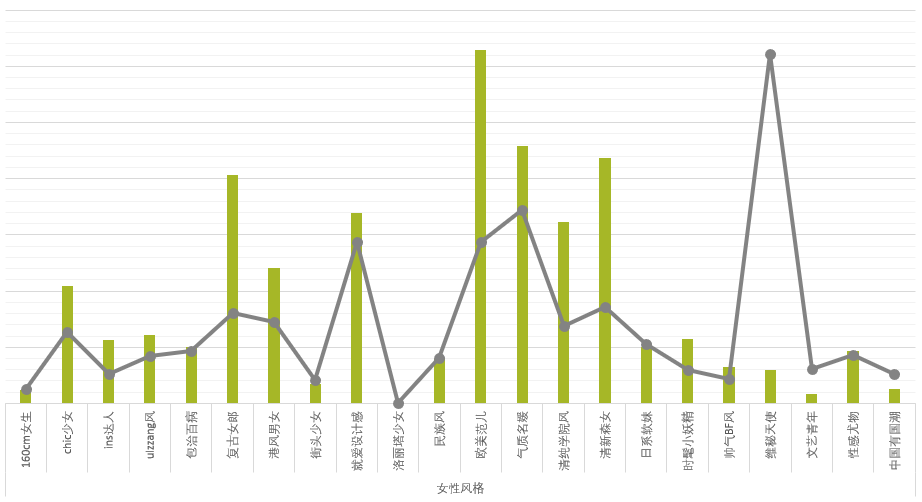 老梁线上淘宝搜索视频,你在淘宝上买过哪些神器