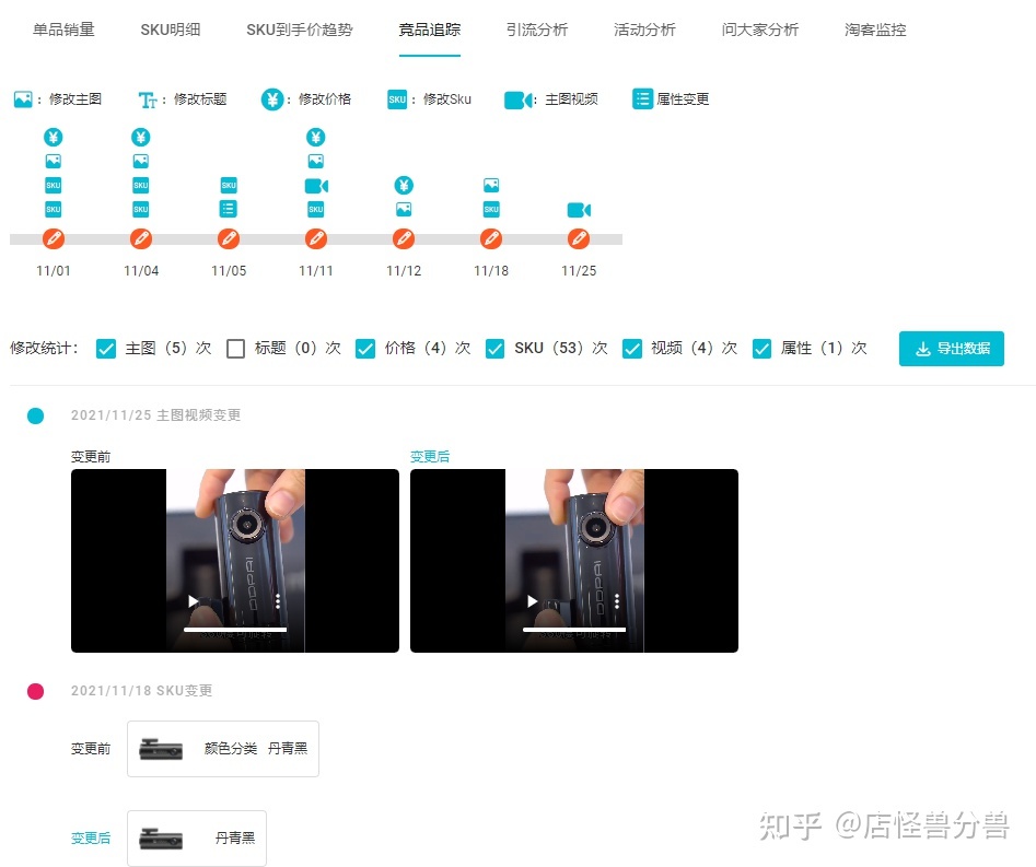 江湖策生意参谋(我有一个淘宝店铺，目前是三星店，之前关闭了一段时间，再开起来时没有访客和流量，应该怎么办)